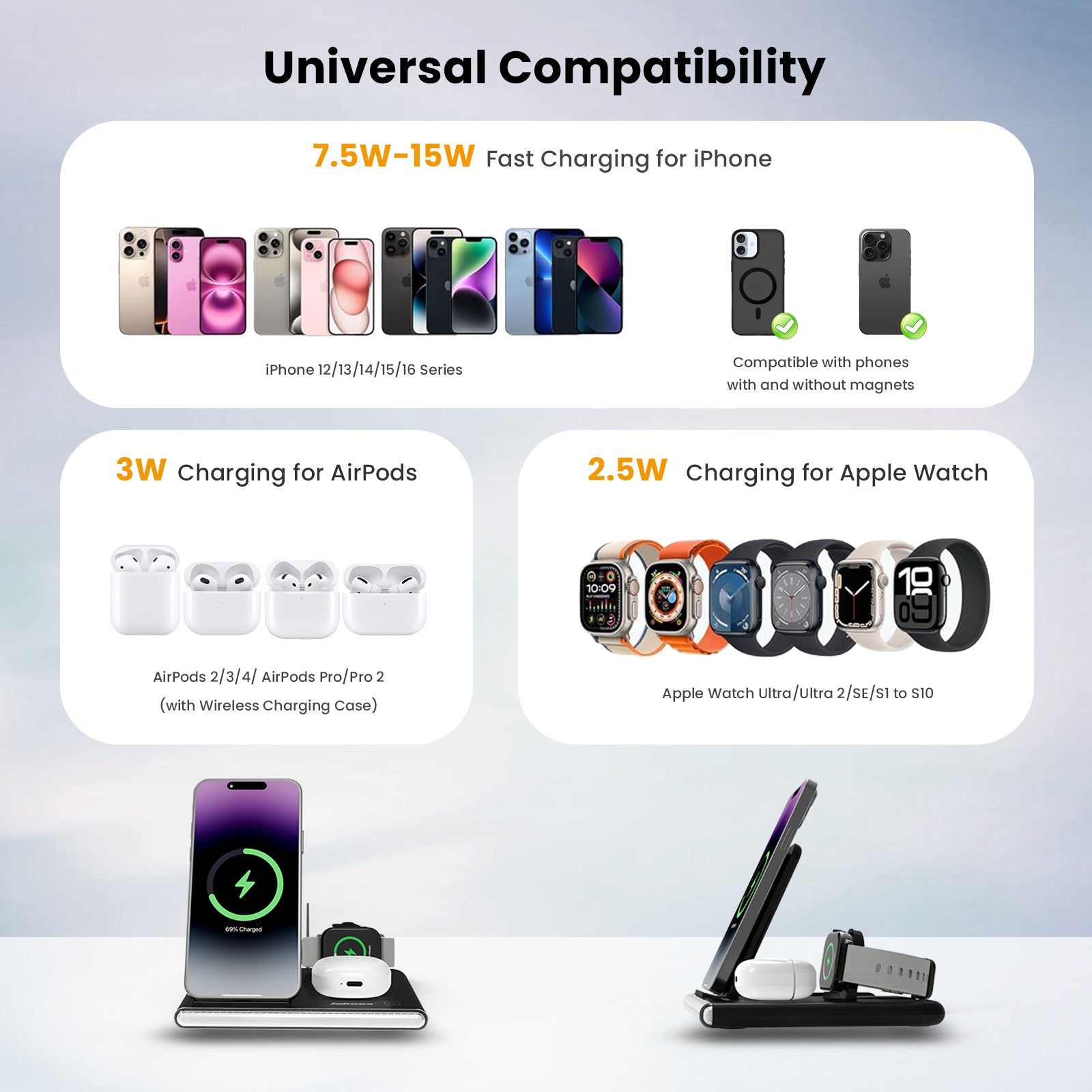 4-In-1 Foldable Wireless Charging Station with LED Night Light
